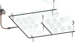 ohgreen Bewatering|Ecocheques|Bewatering moestuin/bloembed Set