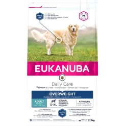 ohgreen Werelddierendag|Hond Voeding|Daily care overweight