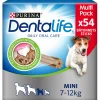 ohgreen Werelddierendag|Hond Voeding|Dentalife Hondensnacks