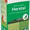 ohgreen Ecocheques|Meststoffen|Gazonvoeding Herstel