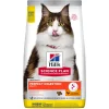 ohgreen Werelddierendag|Kat Voeding|Hill's science plan adult perfect digestion kattenvoer 3kg