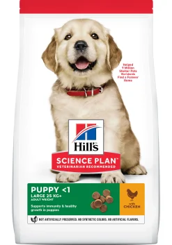 ohgreen Hond Voeding|Werelddierendag|Hill's science plan puppy large breed hondenvoer kip 16kg