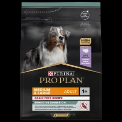 ohgreen Werelddierendag|Hond Voeding|PRO PLAN Medium&Large Adult Sensitive Digest Kalkoen 2,5kg
